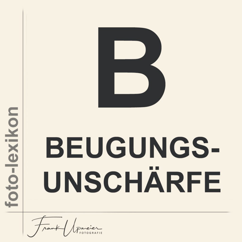 Beugungsunschärfe