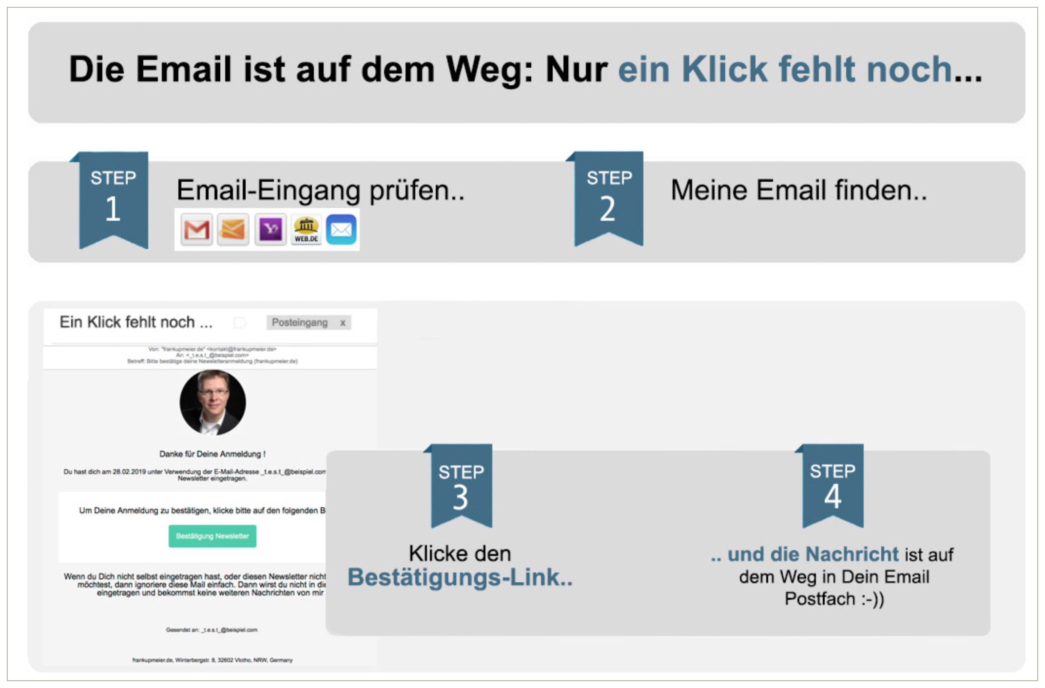 ein Klick fehlt noch